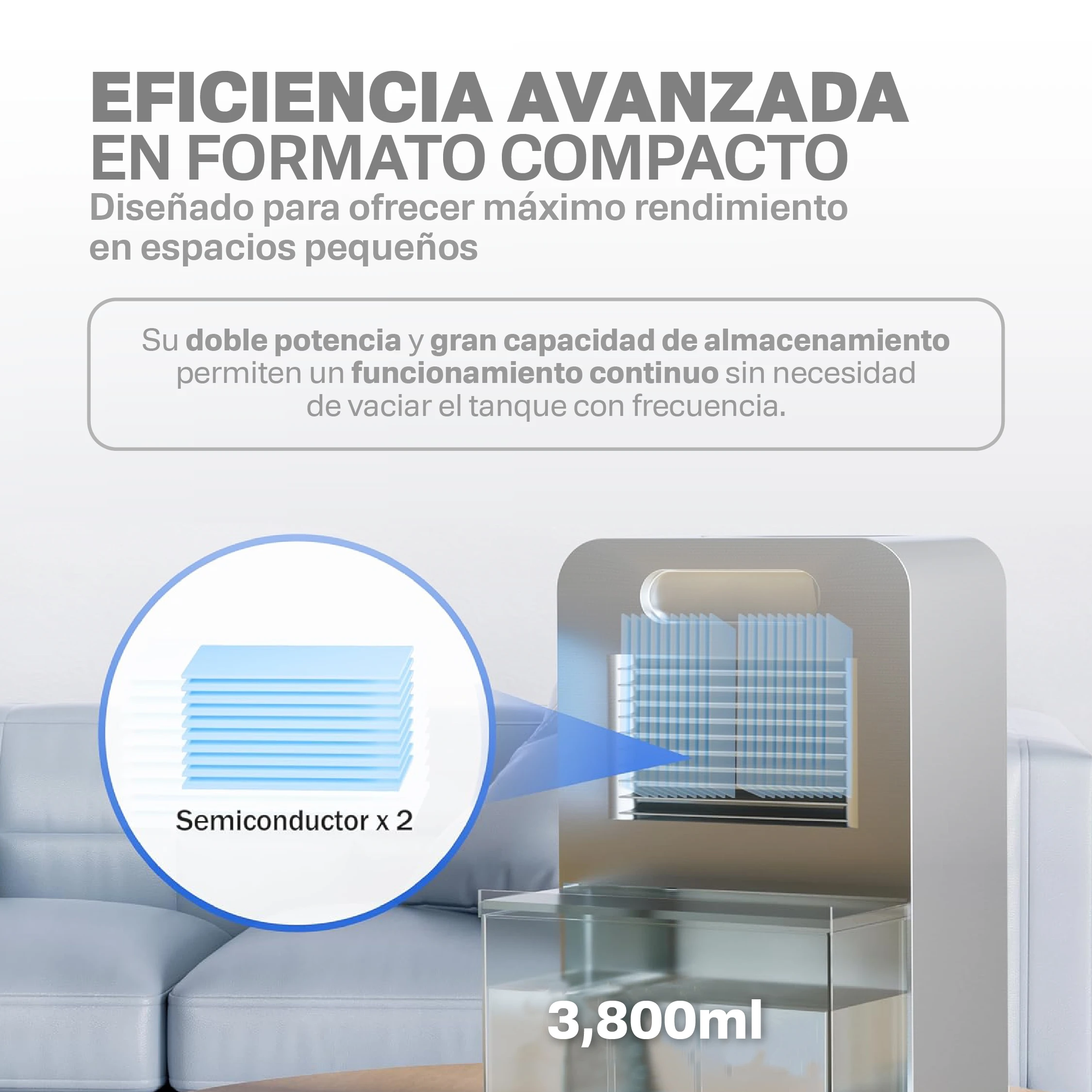 Deshumidificador SmartDry Pro con Ionizador de aire 3.8 Lts - Imagen 5
