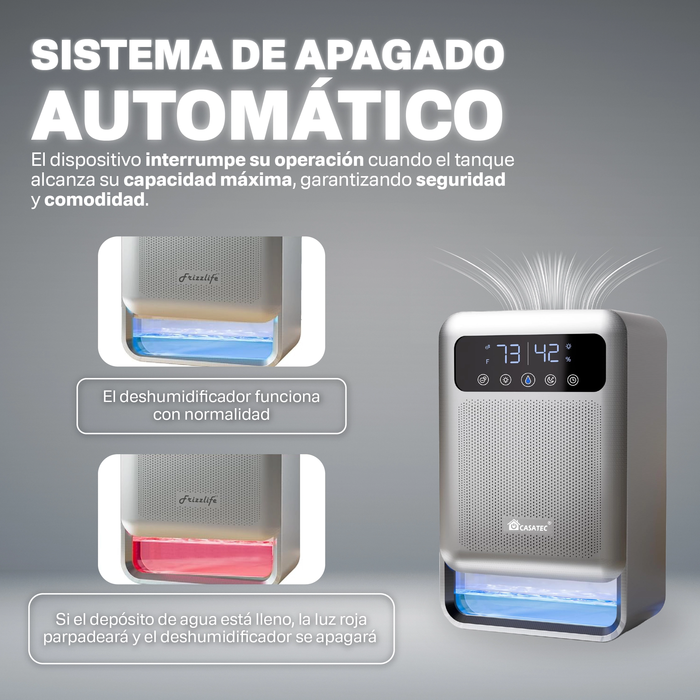 Deshumidificador SmartDry Pro con Ionizador de aire 3.8 Lts - Imagen 3